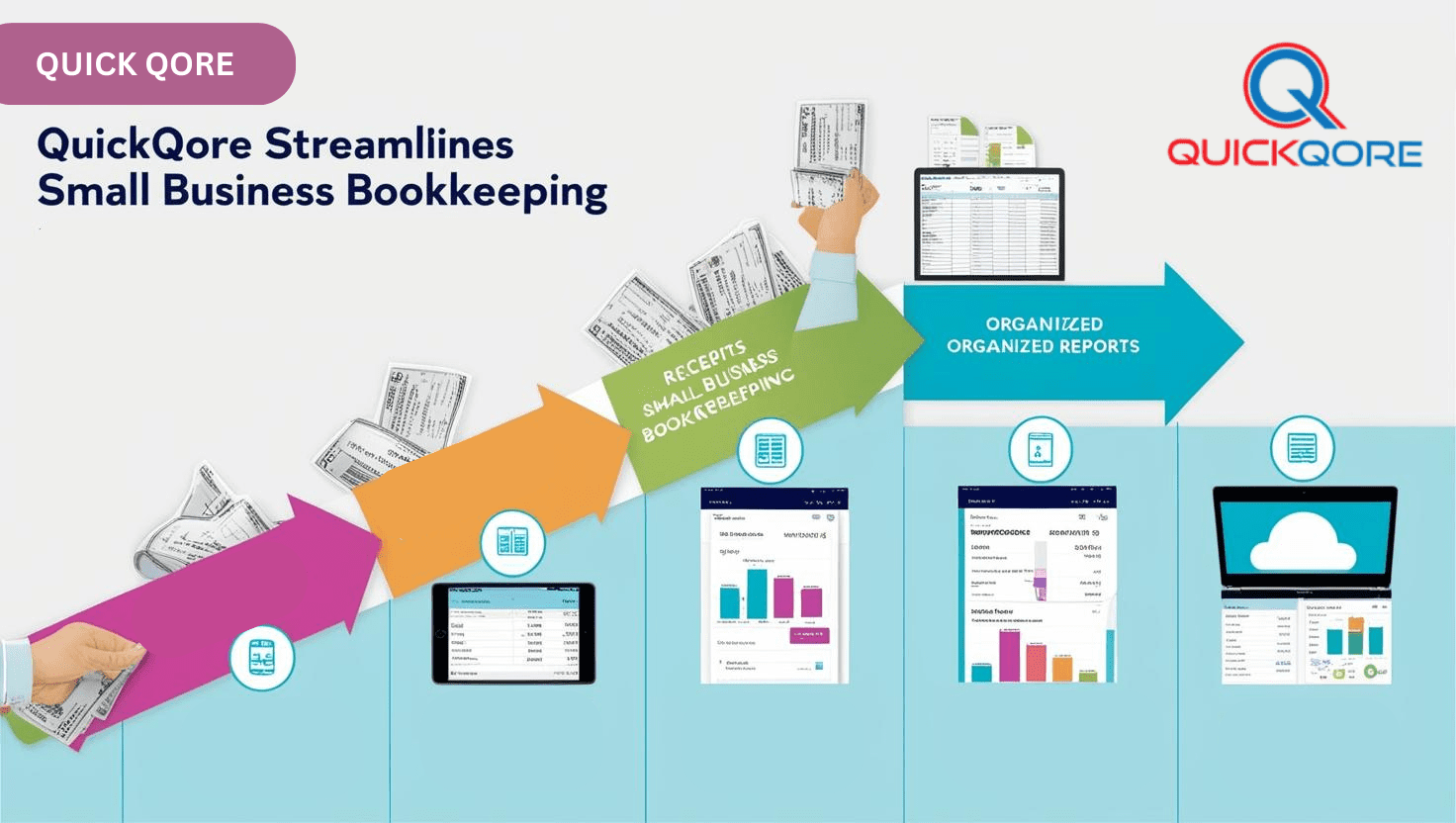 From Receipts to Reports How QuickQore Software Streamlines Small Business Bookkeeping