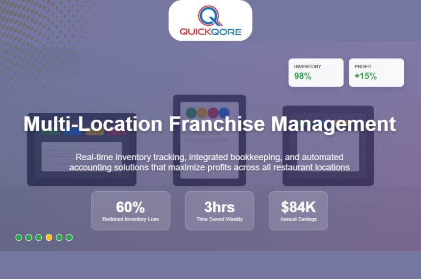 QuickQore's Real-Time Inventory Management Revolutionizes Multi-Location Franchise Restaurant Bookkeeping and Maximizes Profits