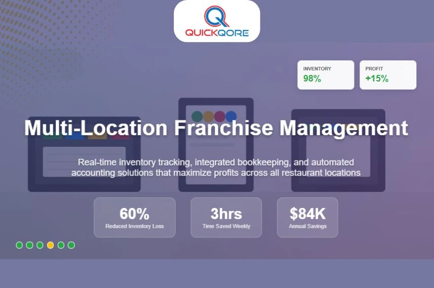How QuickQore’s Real-Time Inventory Management Revolutionizes Multi-Location Franchise Restaurant Bookkeeping and Maximizes Profits