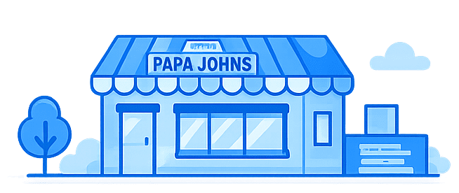 Franchieses