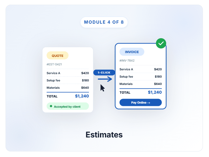 Estimates