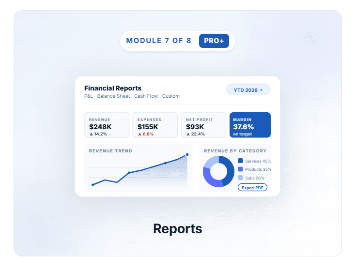 Reports