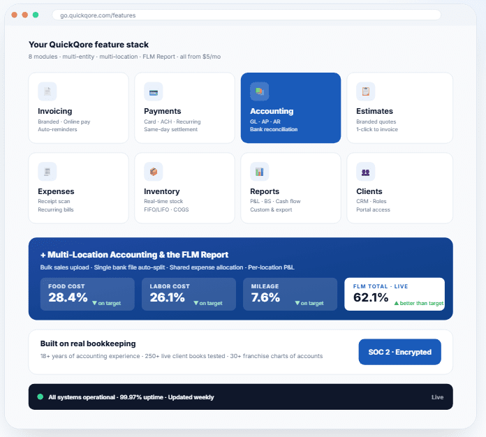 quickqore-features